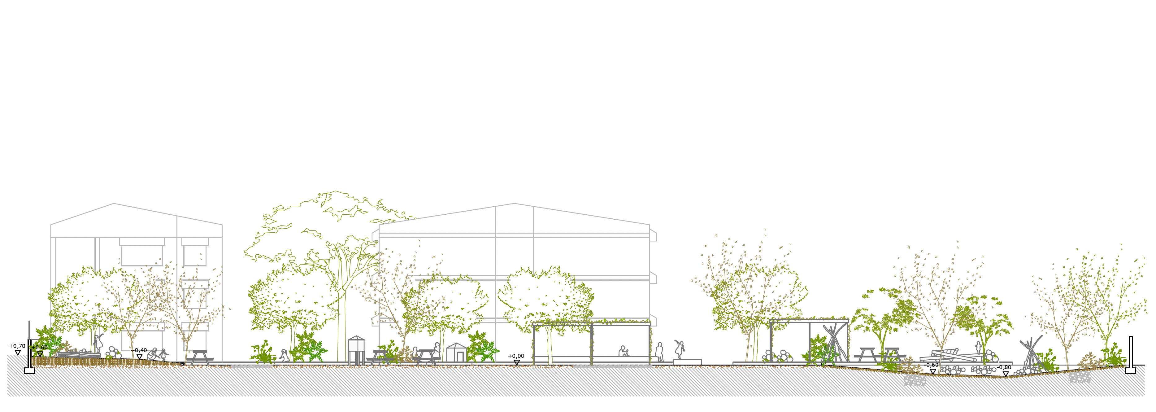 Projecte bàsic del refugi climàtic de l’escola Eduard Toda